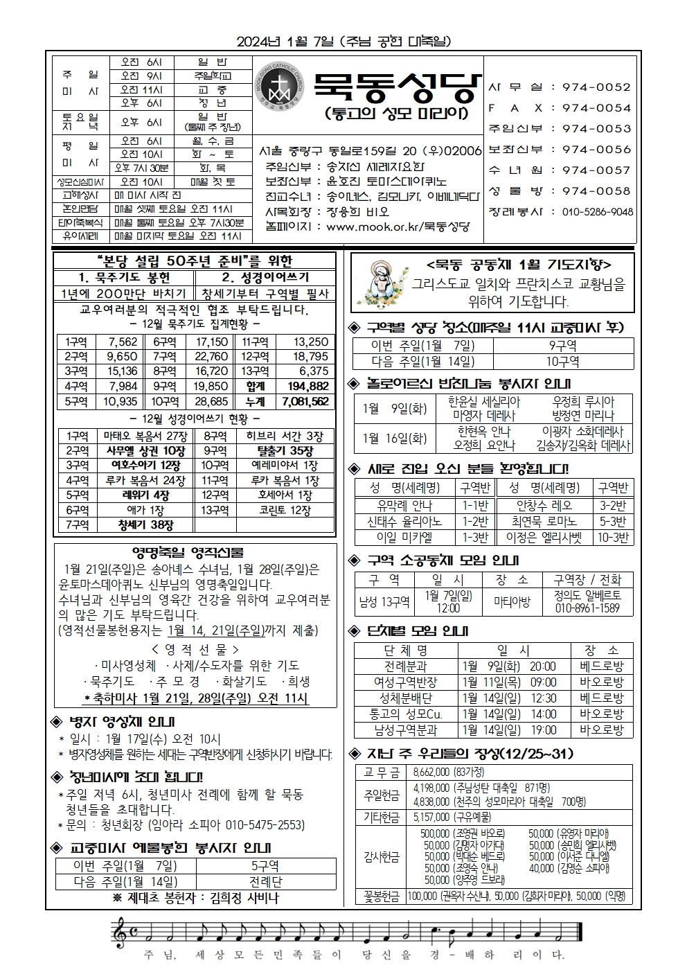 2024년 1월 7일 (주님 공현 대축일).jpg