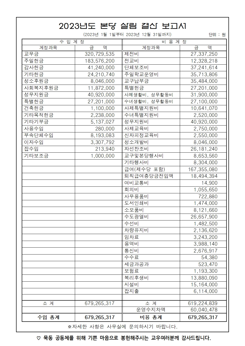 2024년 2월 4일 (연중 제5주일) - 2.jpg