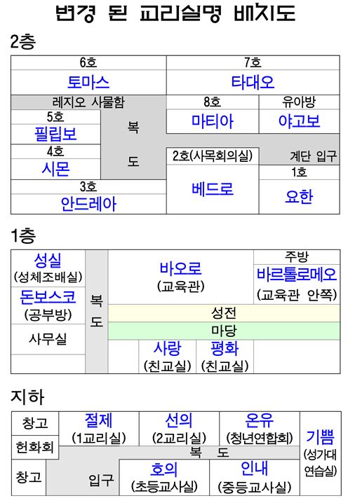 변경 된 교리실명 배치도.JPG